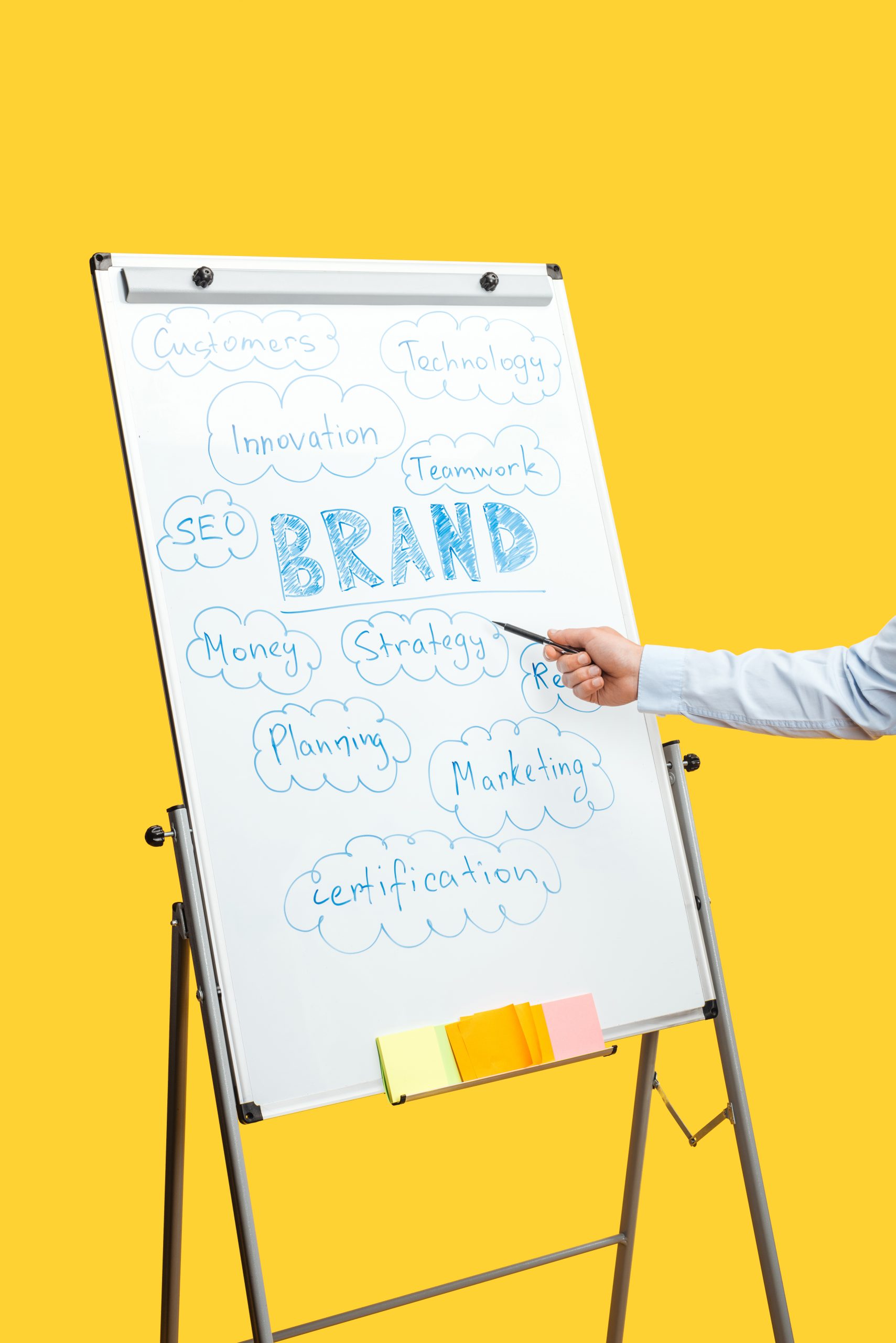 Unlocking Growth: How Hiring Sumner Group Elevates Your Brand Visibility